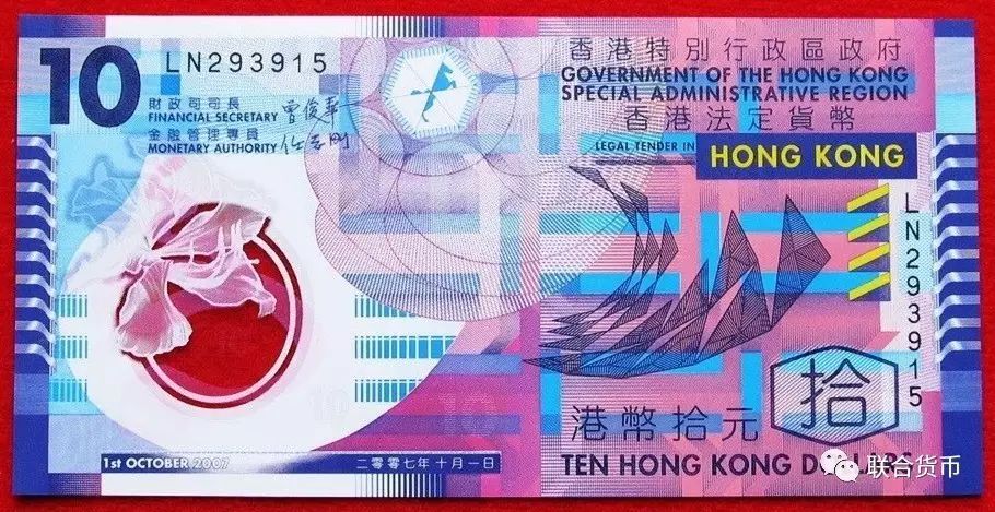 港币和美元符号