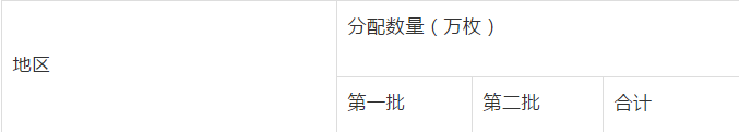 改革开放40周年纪念币
