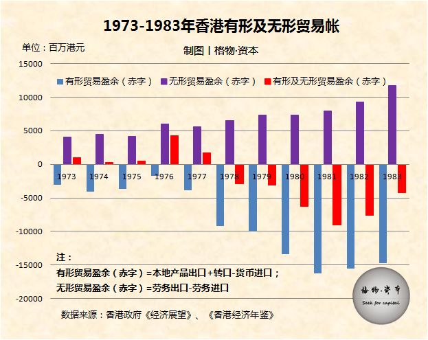 港币和美元符号