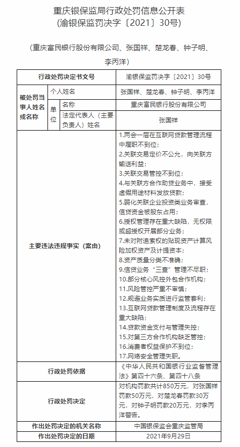 富民银行