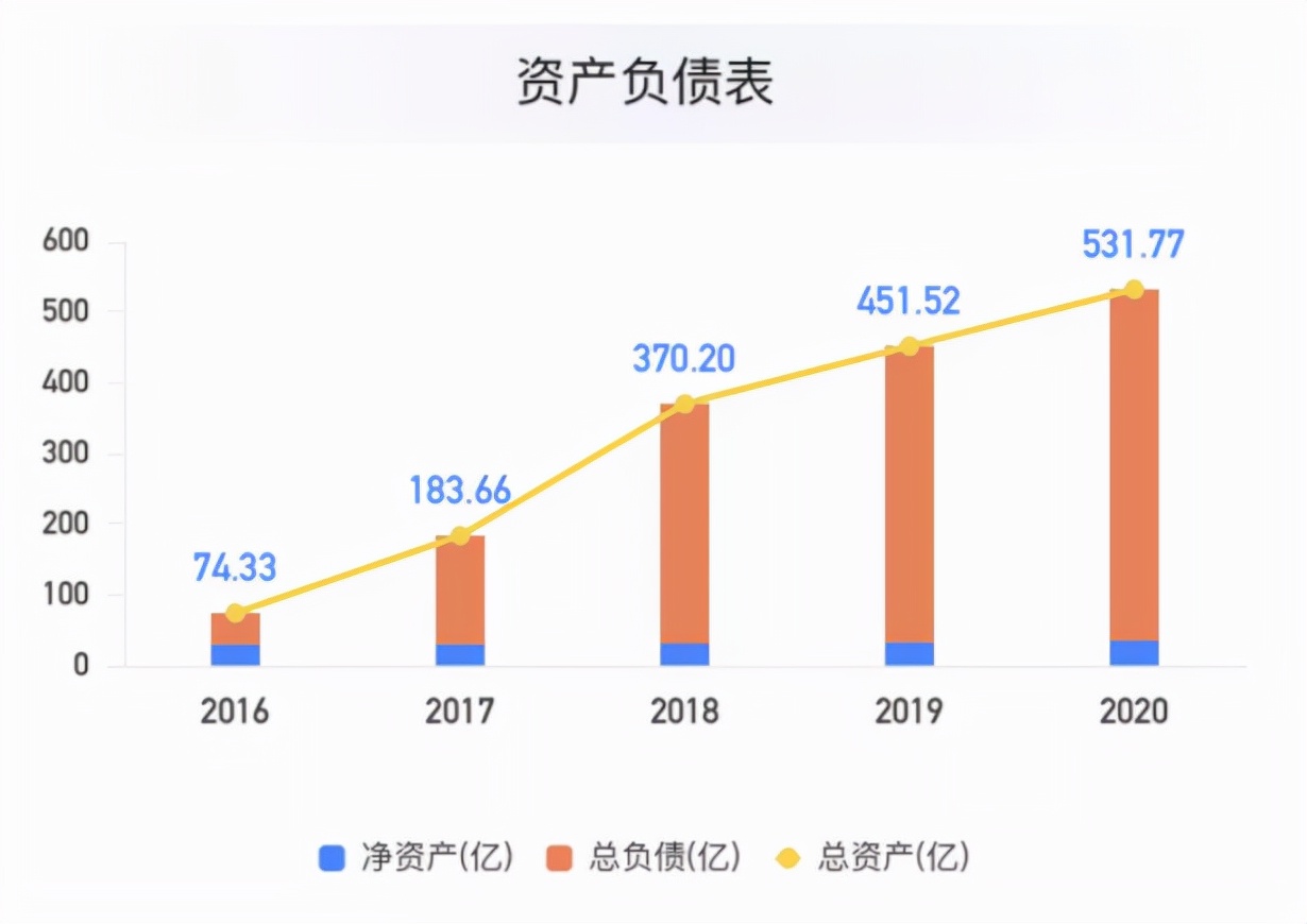 富民银行