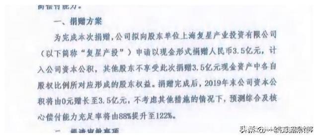 复星联合健康