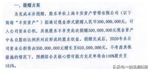 复星联合健康