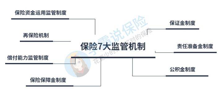 复星联合保险公司