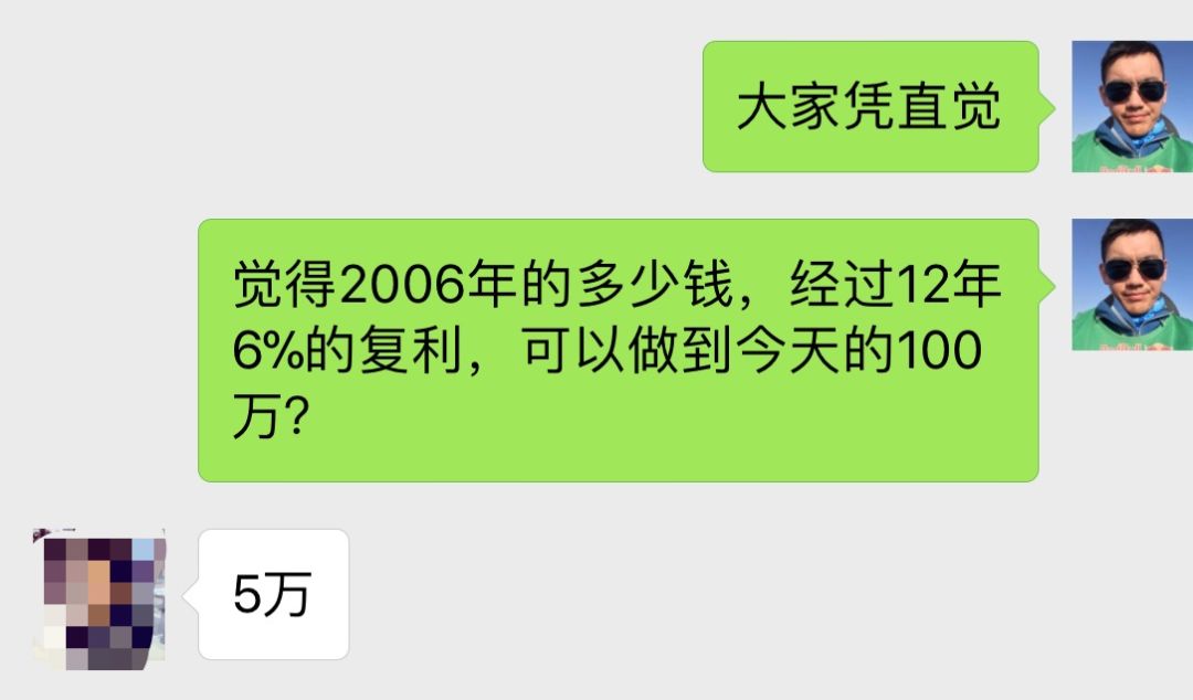 复利什么意思