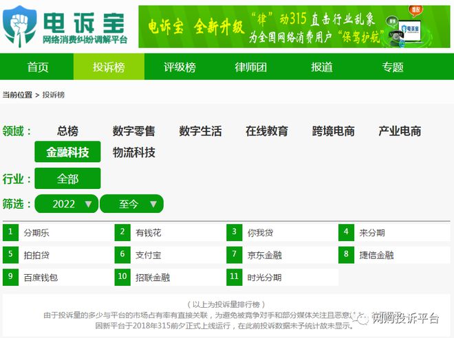 分期乐投诉电话