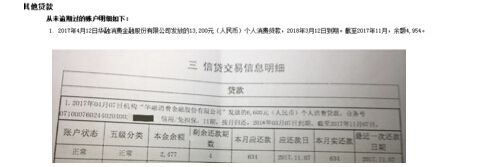 分付上征信吗