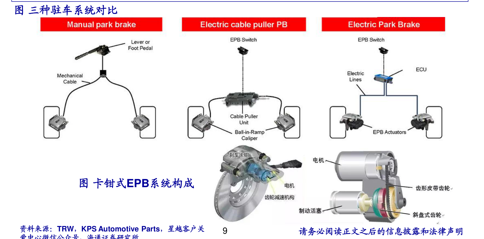 二线蓝筹股是什么意思？二线蓝筹股名单2021一览表