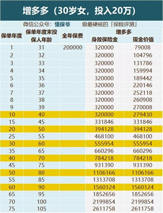 趸交什么意思
