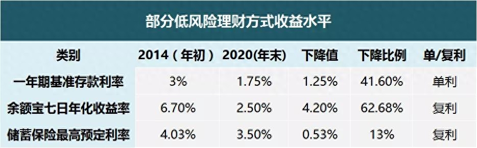 趸交什么意思