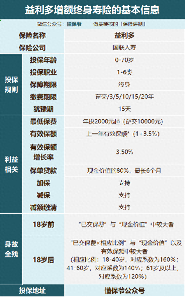 趸交什么意思