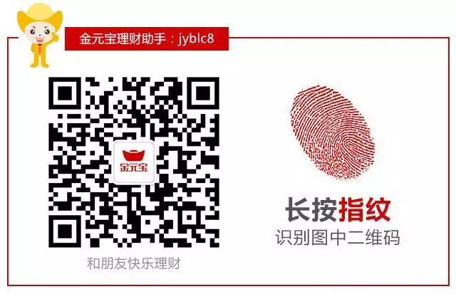短期借款有哪些