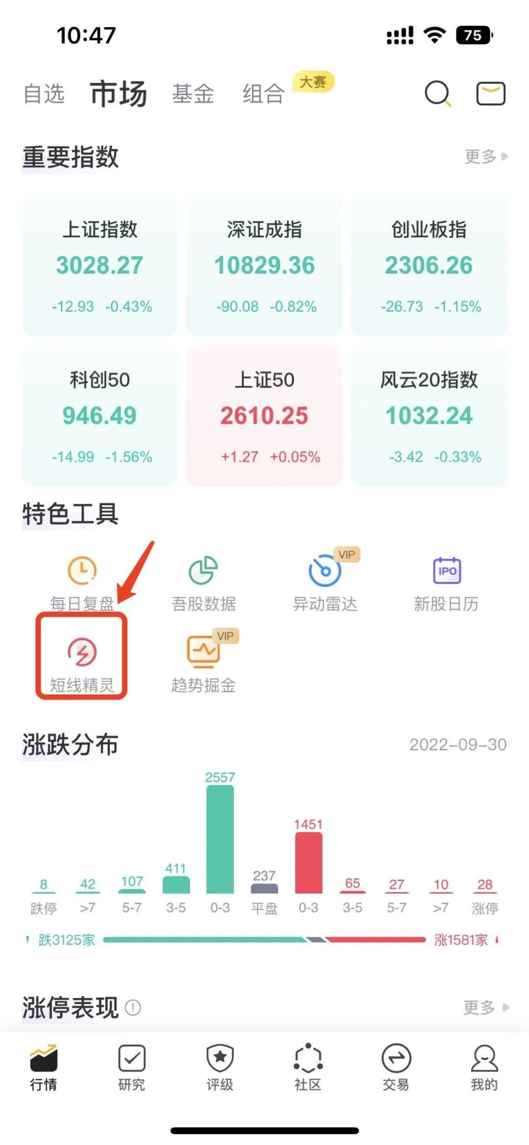 短线精灵