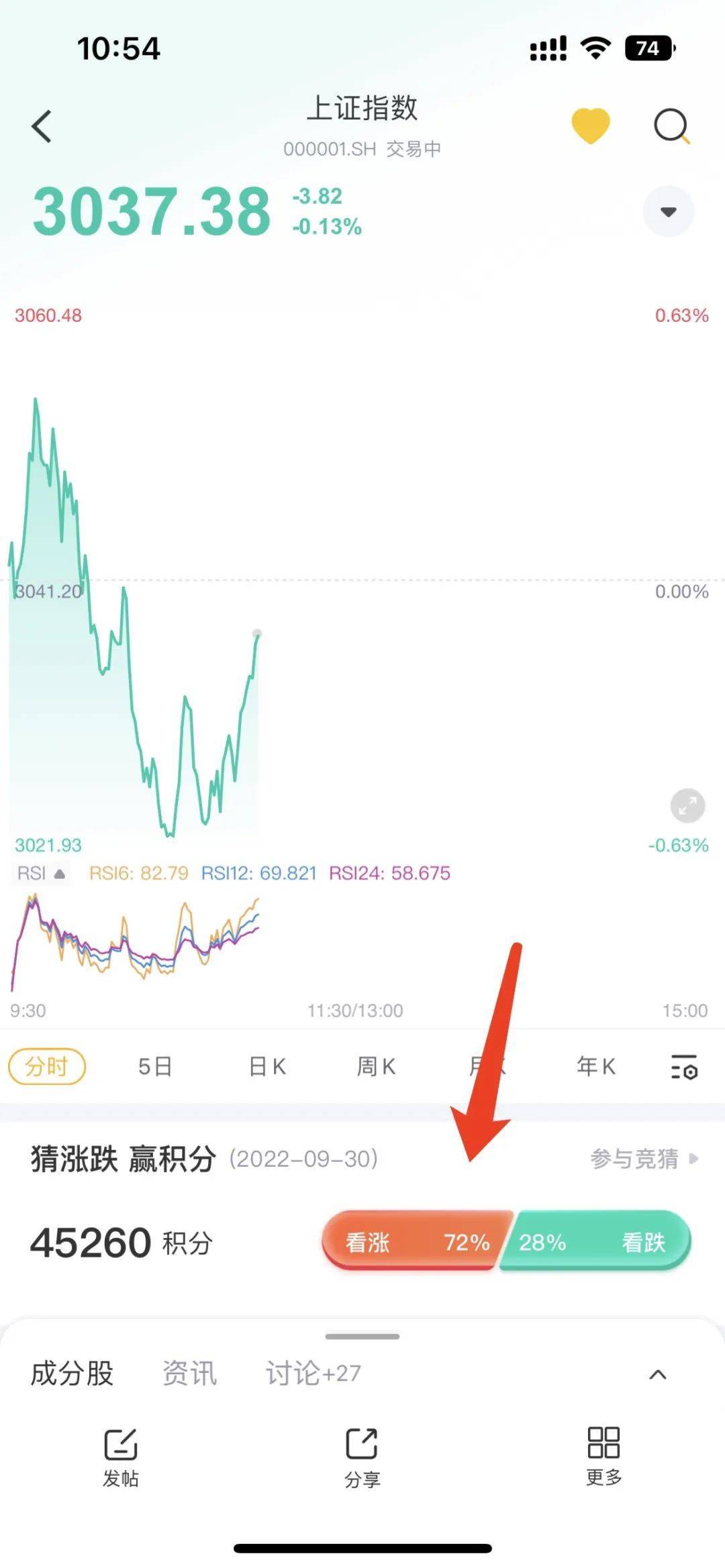 短线精灵