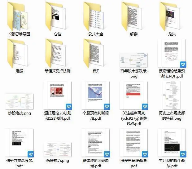 钓鱼线k线图