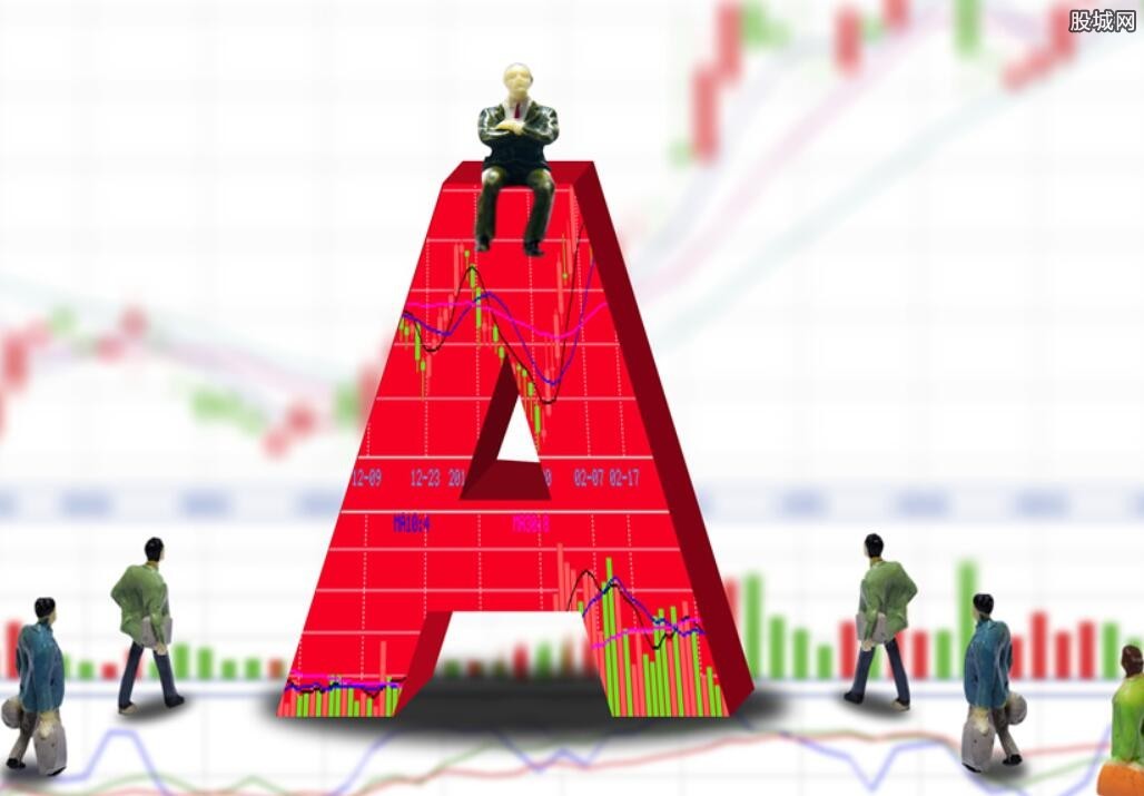 沪指跌破年线支撑