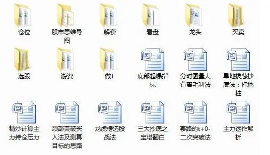 底部放量滞涨
