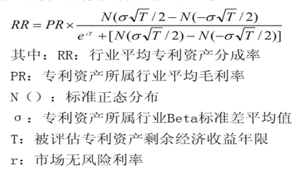 抵押率计算公式