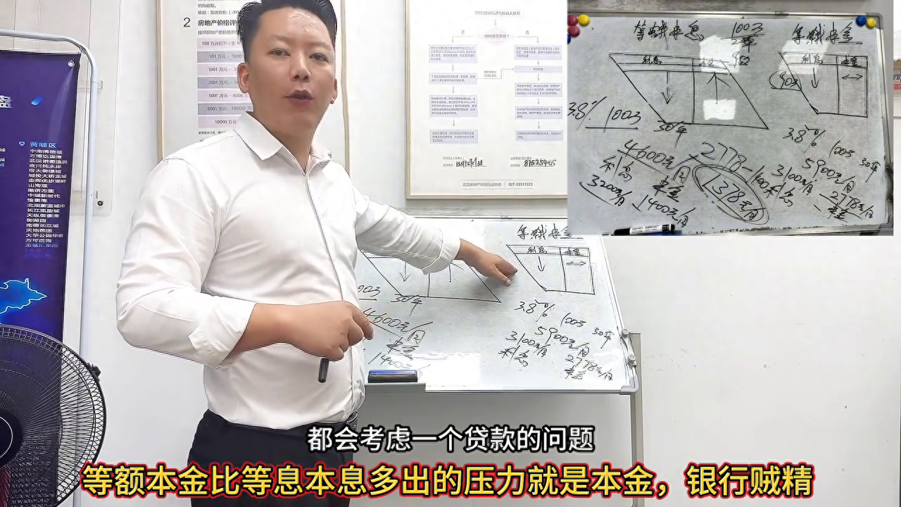 等额本息什么意思