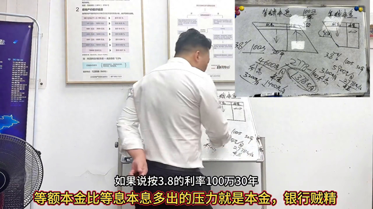 等额本息什么意思