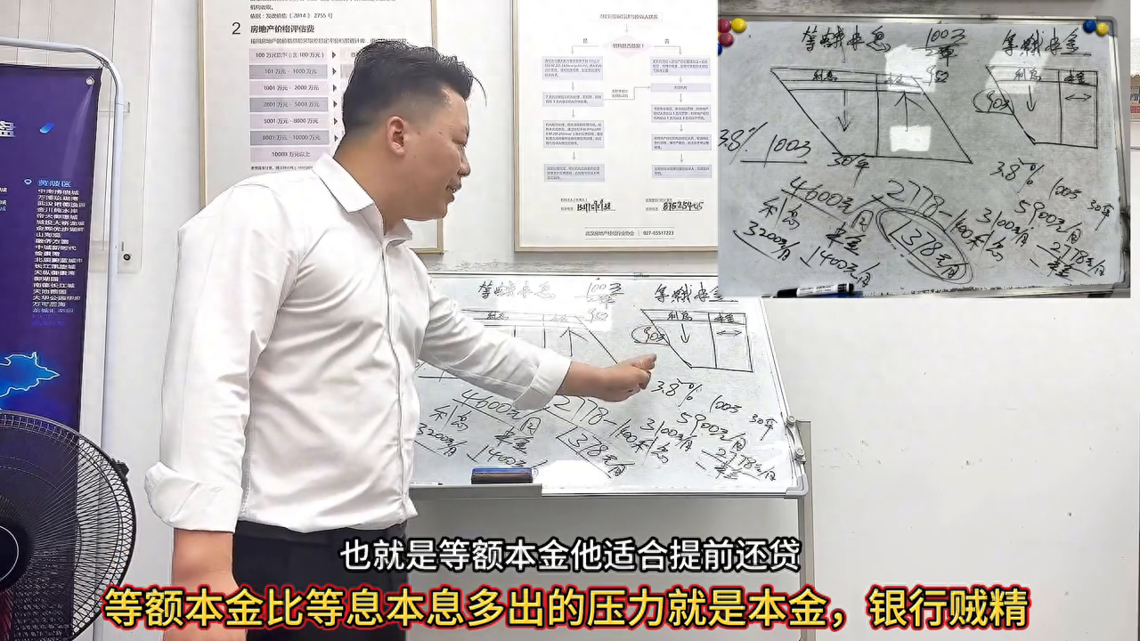 等额本息什么意思