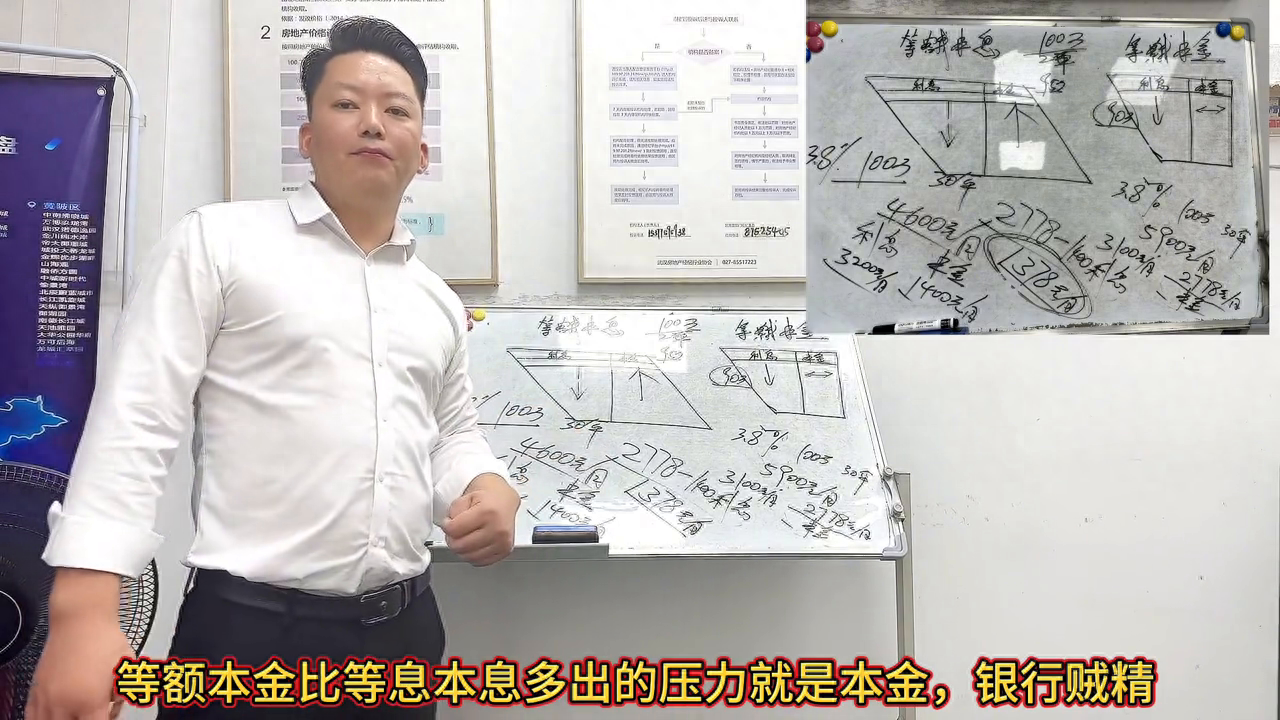 等额本息什么意思