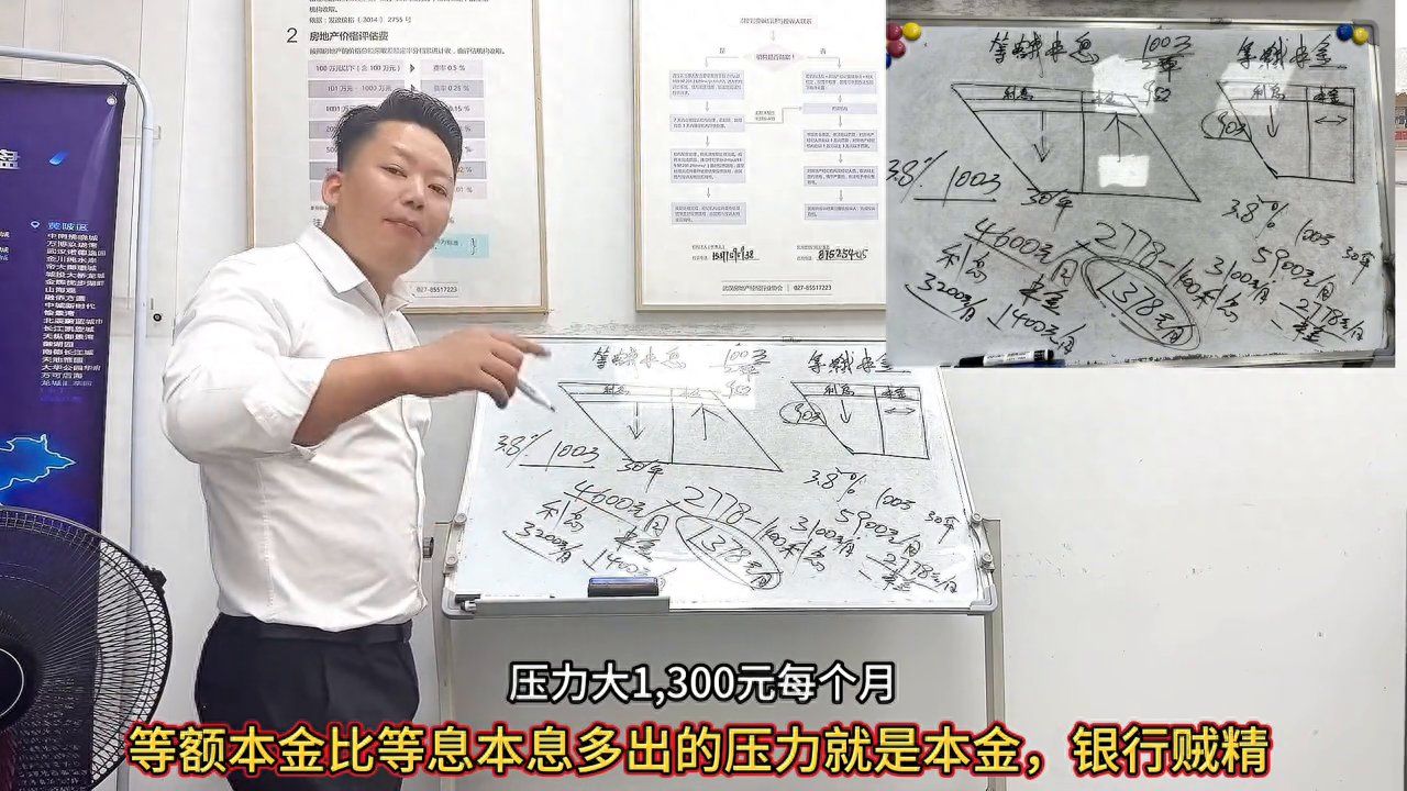 等额本息什么意思