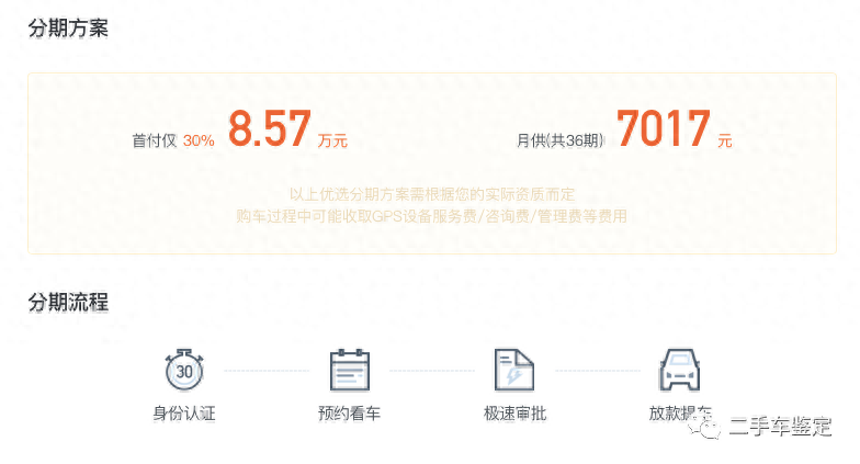 贷款购车计算器