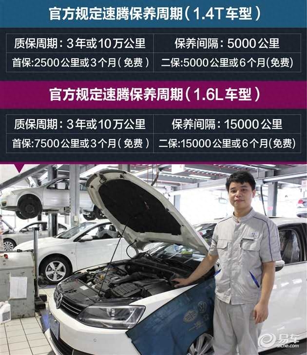 贷款购车计算器