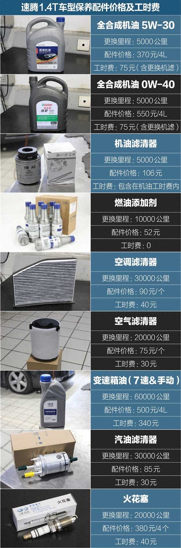 贷款购车计算器