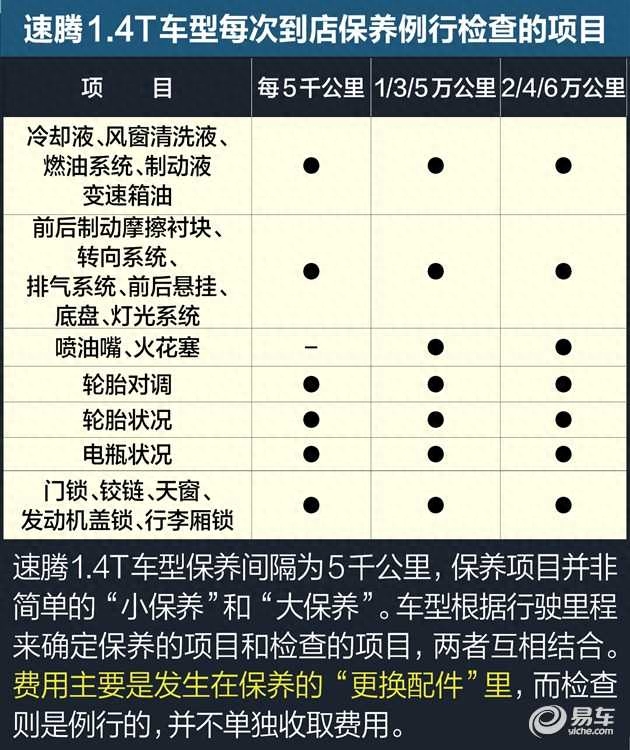 贷款购车计算器