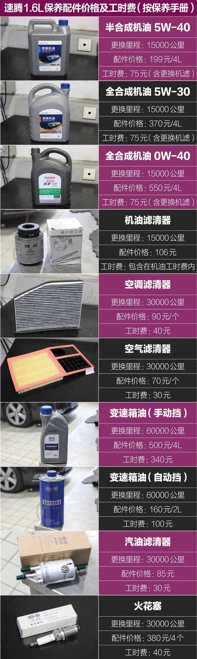 贷款购车计算器