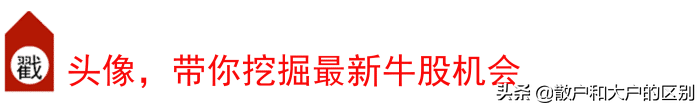 大盘点数