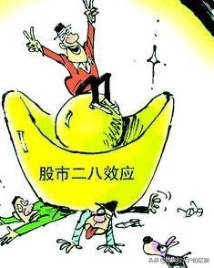 大盘点数