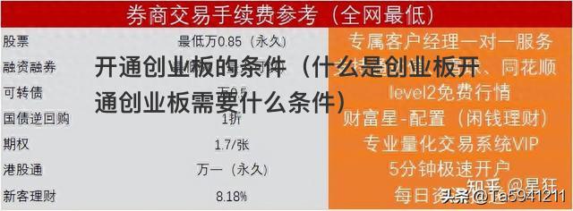 什么是创业板？开通创业板需要什么条件？