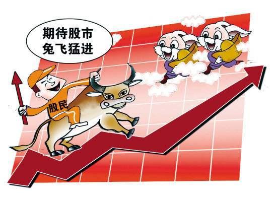 筹码集中度选股