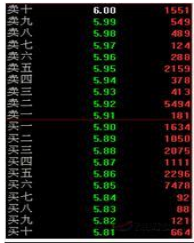 撤单是什么意思