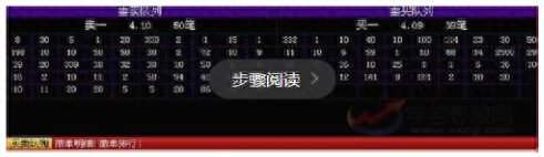 撤单是什么意思