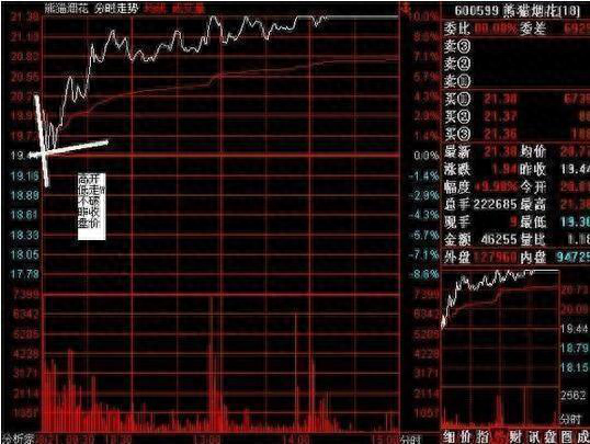 仓位是什么意思