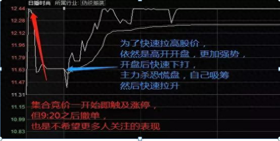撤单是什么意思