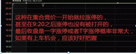 撤单是什么意思