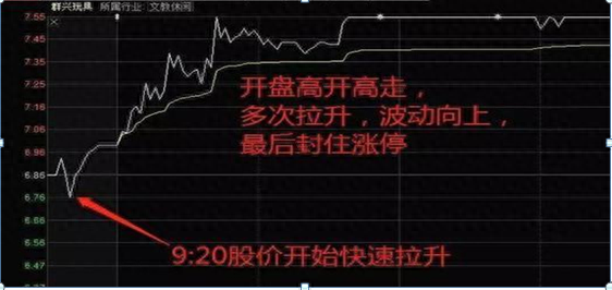 撤单是什么意思