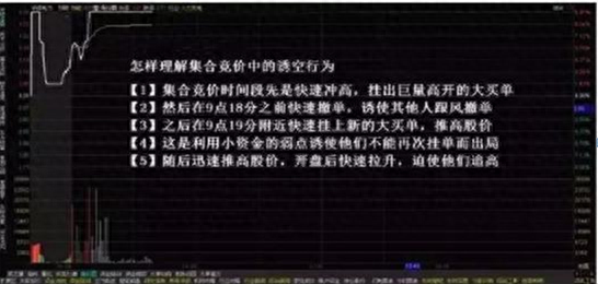 撤单是什么意思