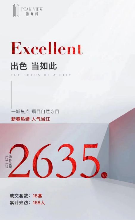 常州房贷利率