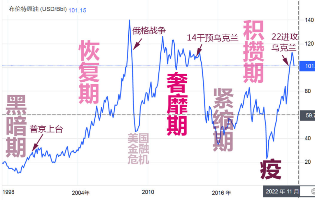 财政赤字什么意思