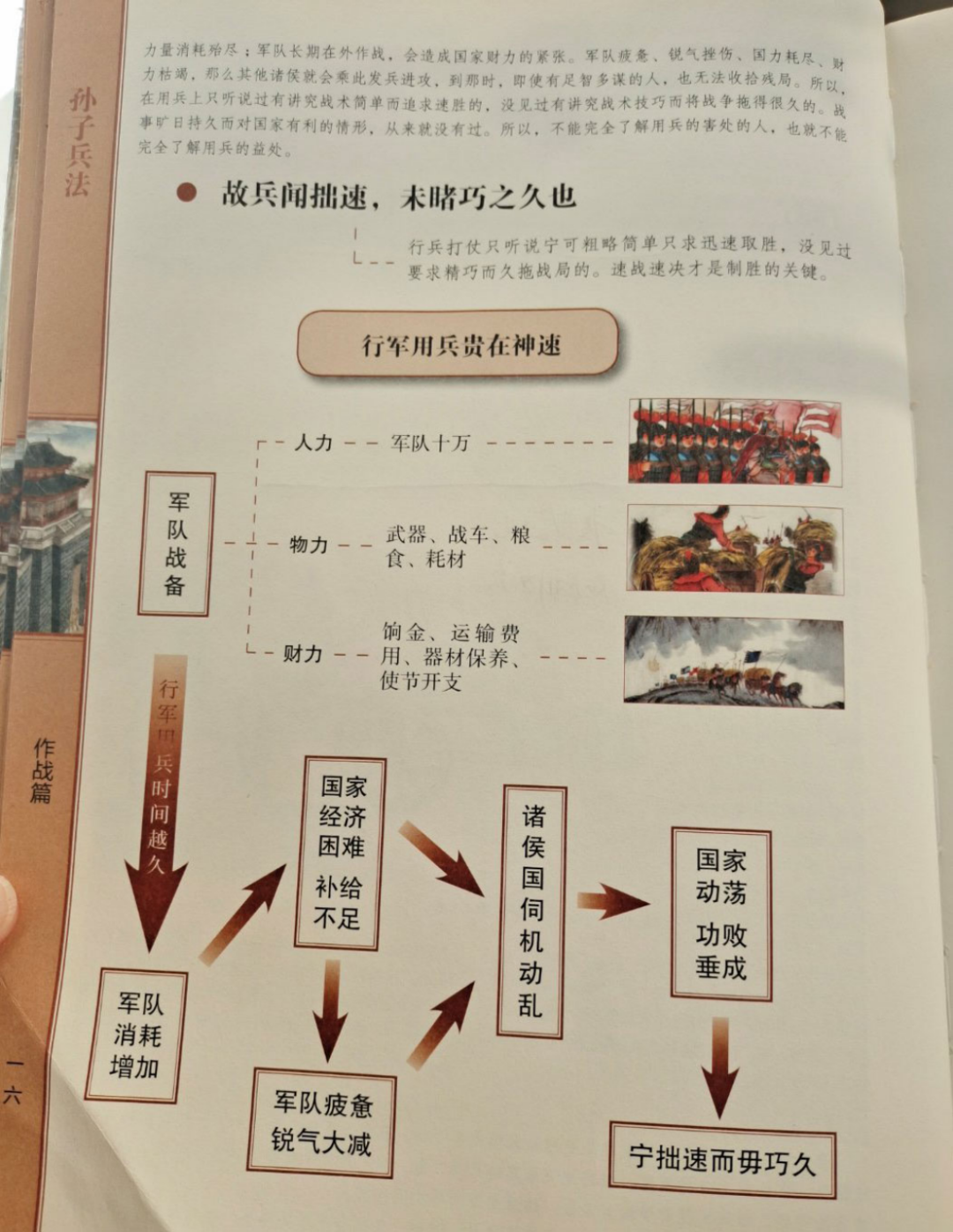 财政赤字什么意思