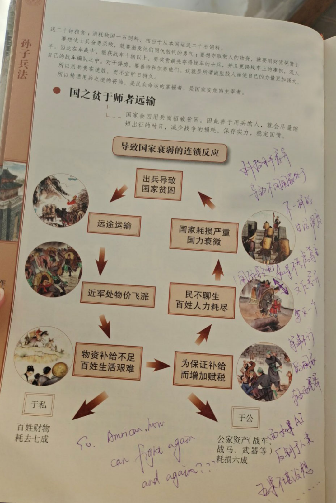 财政赤字什么意思