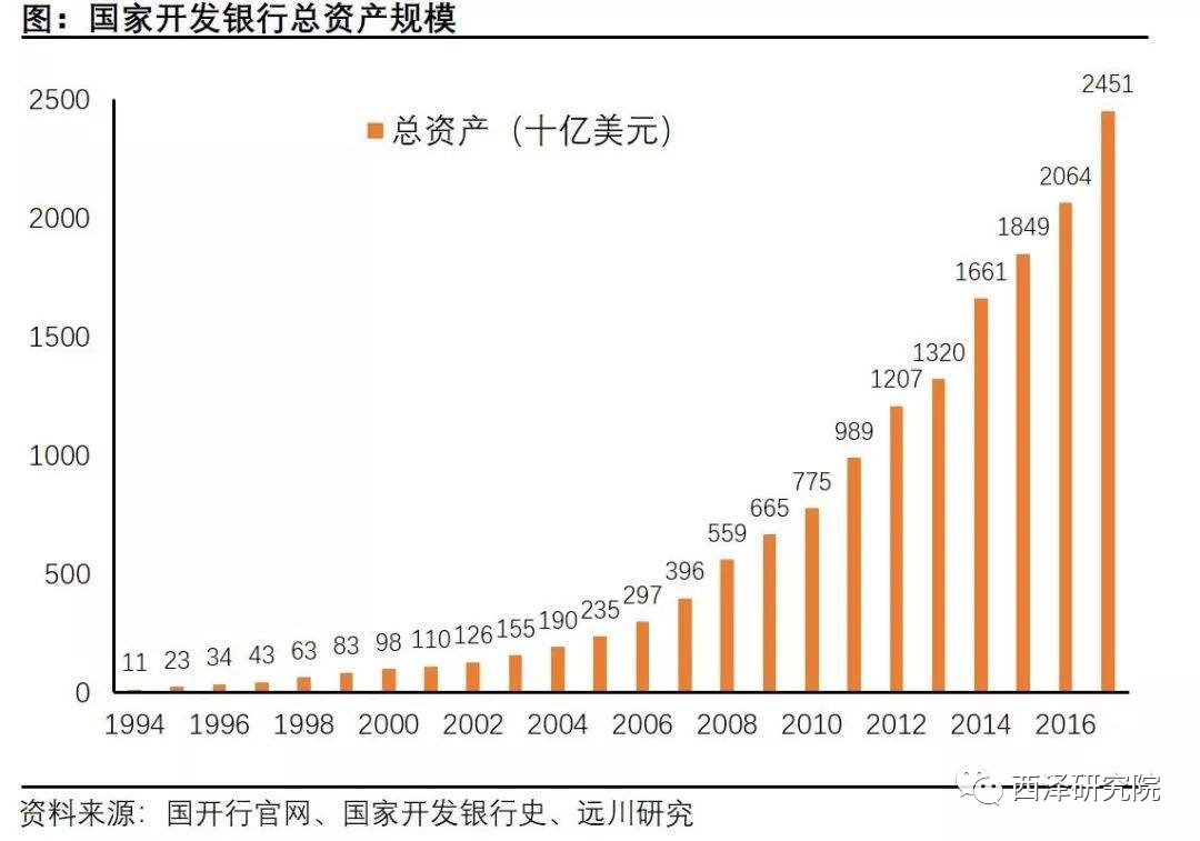 财政赤字什么意思