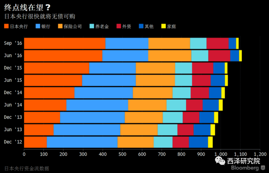 财政赤字什么意思