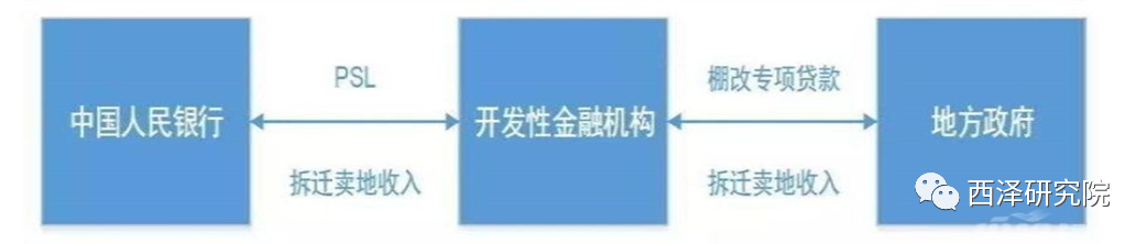 财政赤字什么意思